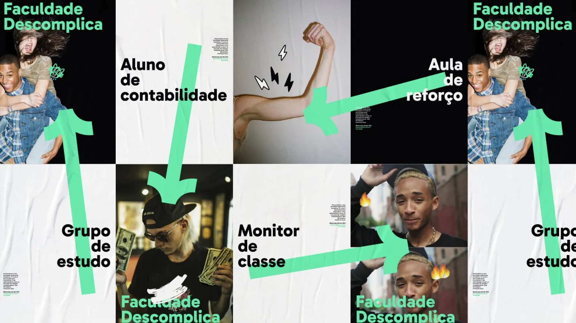 Faculdade Descomplica, selected work